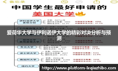 爱荷华大学与伊利诺伊大学的精彩对决分析与预测