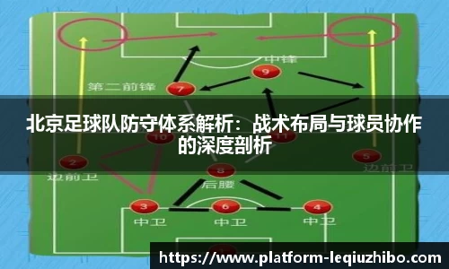 北京足球队防守体系解析：战术布局与球员协作的深度剖析