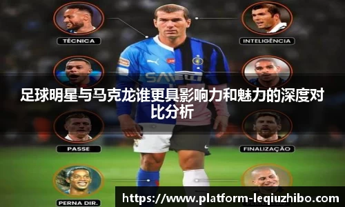 足球明星与马克龙谁更具影响力和魅力的深度对比分析